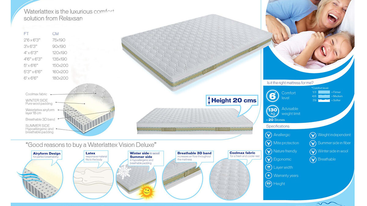 waterlattex-mattress-product-information-sheet